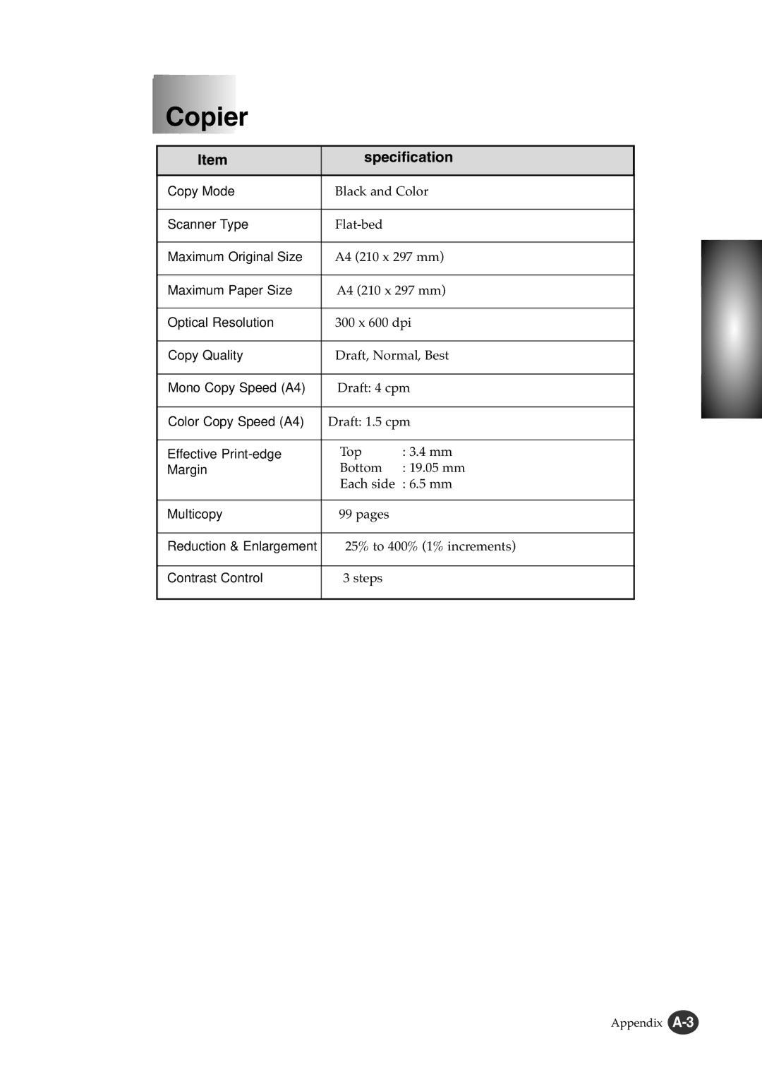 Lexmark Z82 manual Copier 