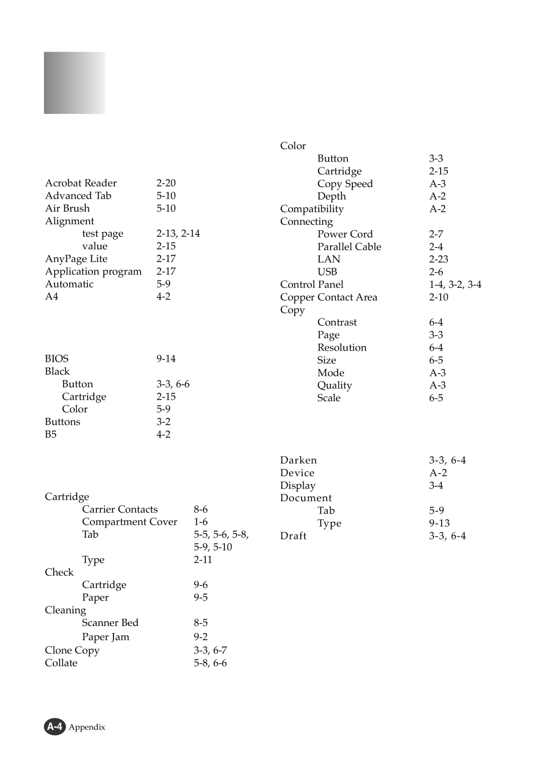 Lexmark Z82 manual Index 