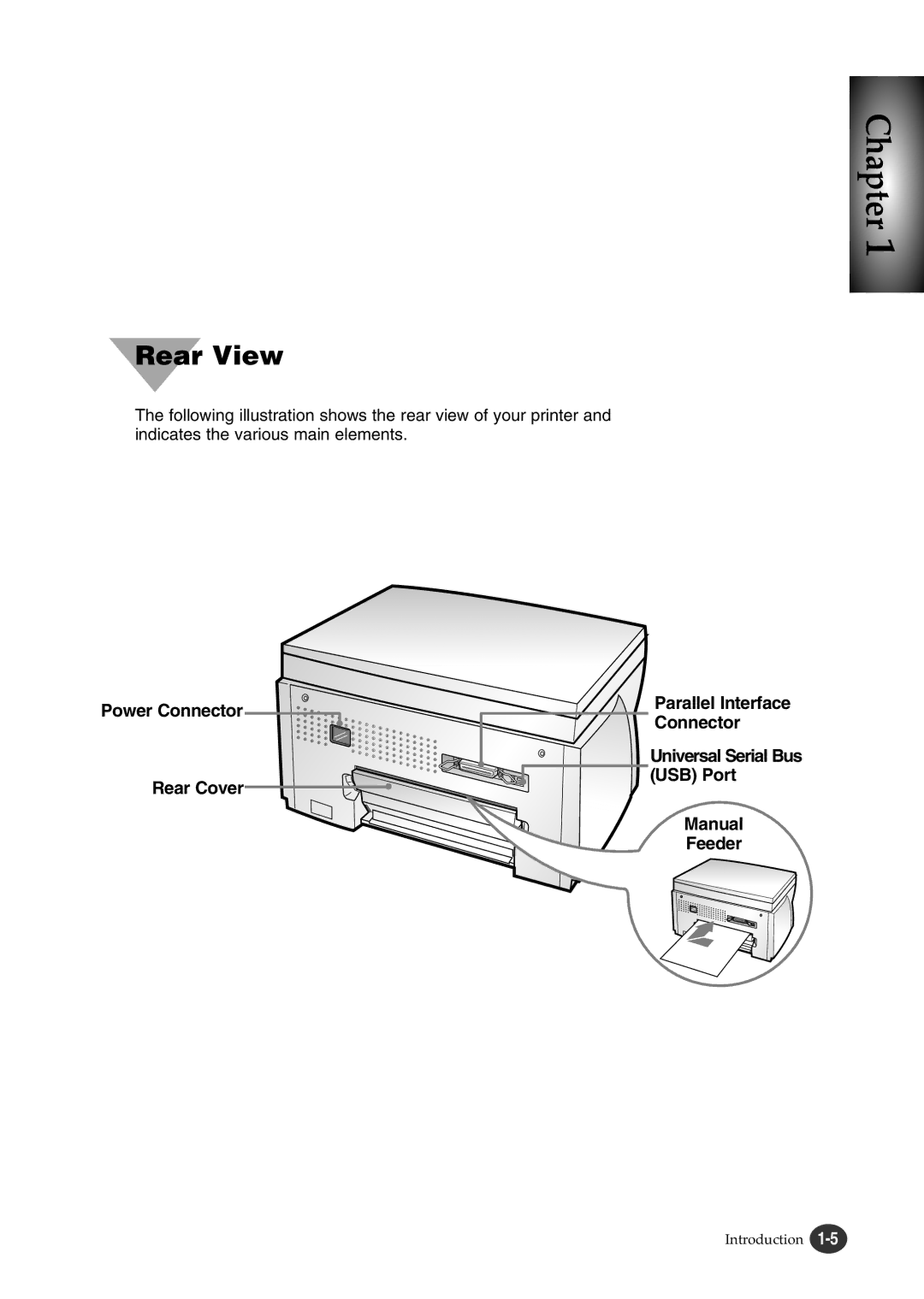 Lexmark Z82 manual Power Connector Rear Cover, Universal Serial Bus USB Port Manual Feeder 