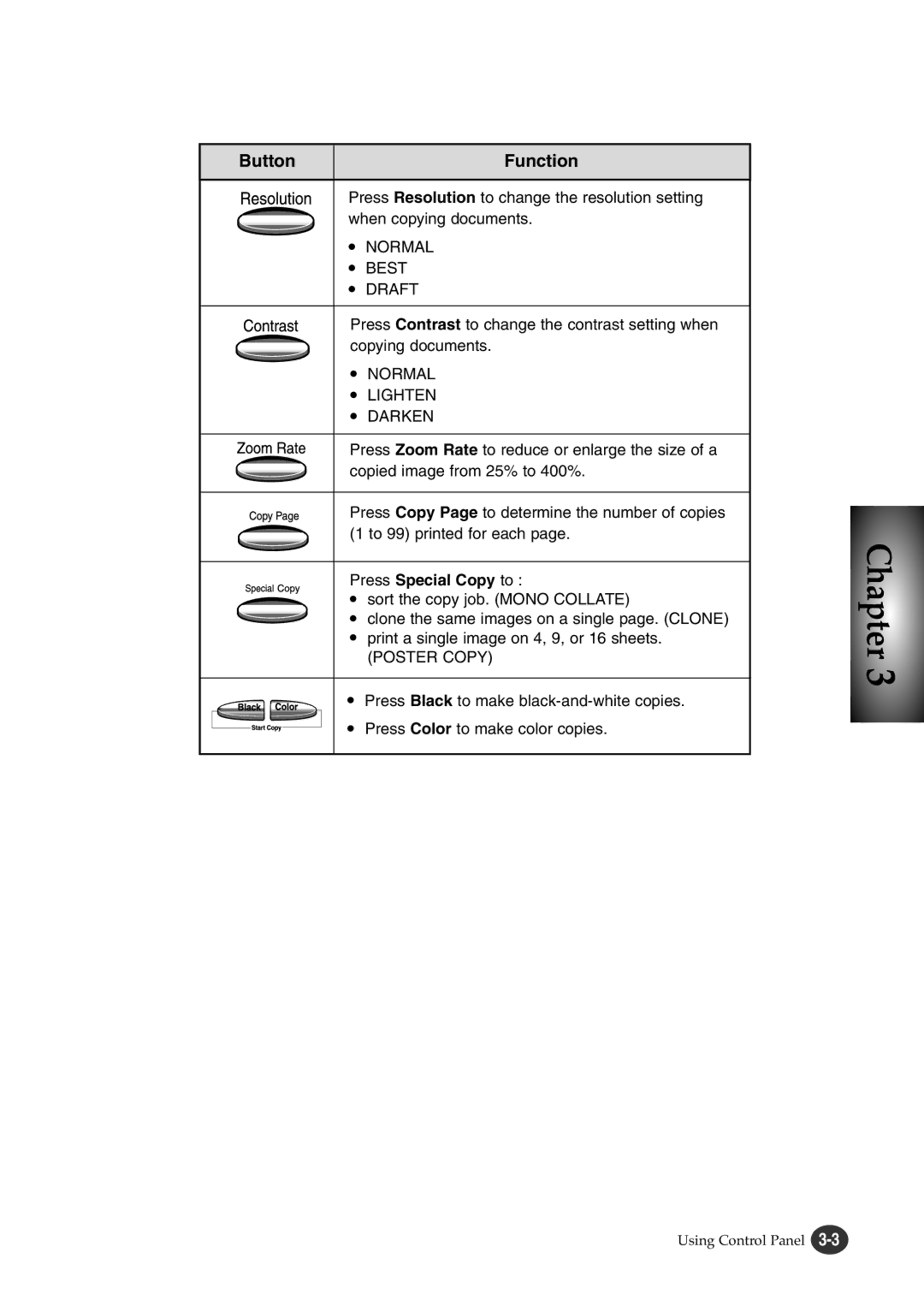 Lexmark Z82 manual Press Special Copy to 