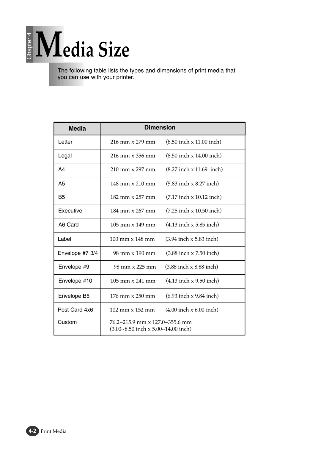 Lexmark Z82 manual Edia Size, Media Dimension 