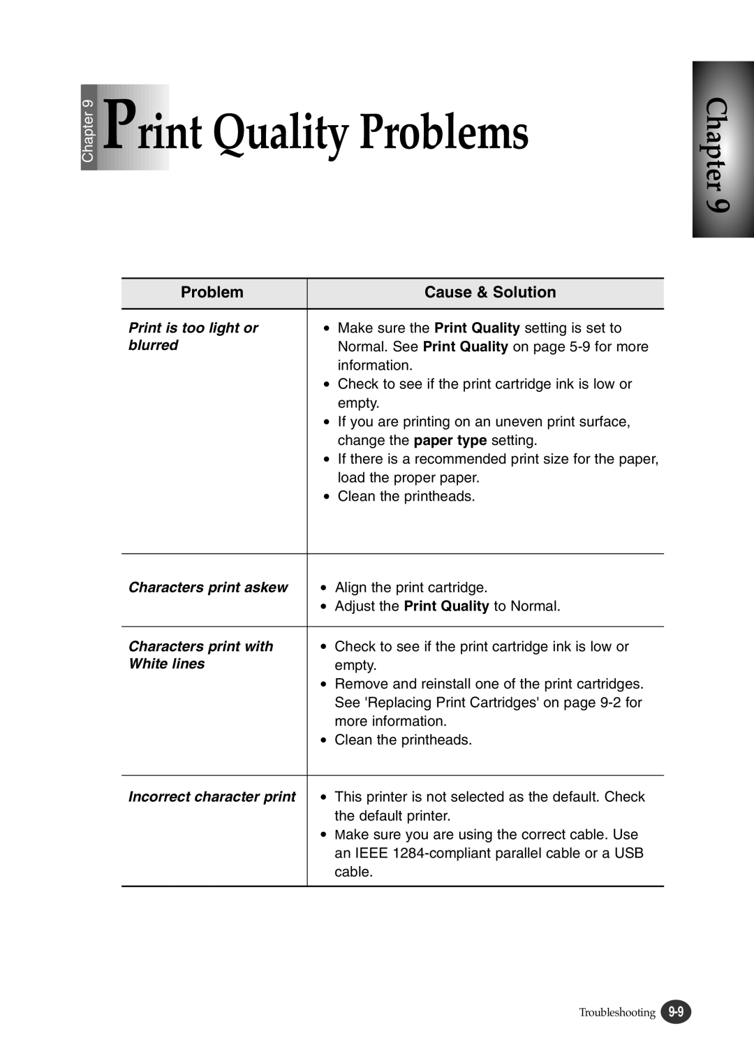 Lexmark Z82 manual Print Quality Problems 