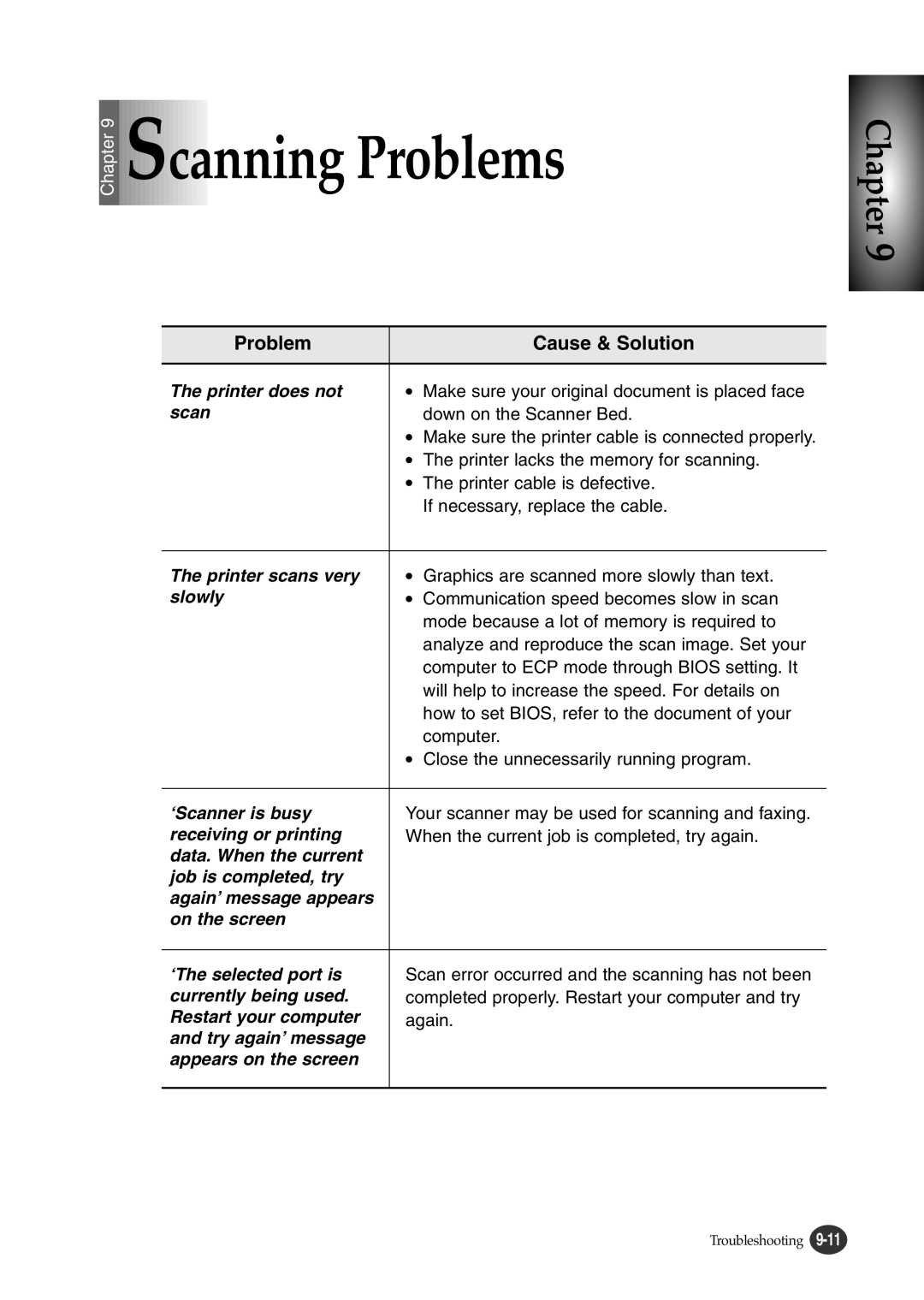 Lexmark Z82 manual Scanning Problems 