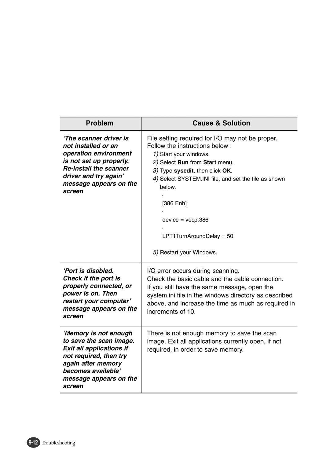 Lexmark Z82 manual Problem Cause & Solution 