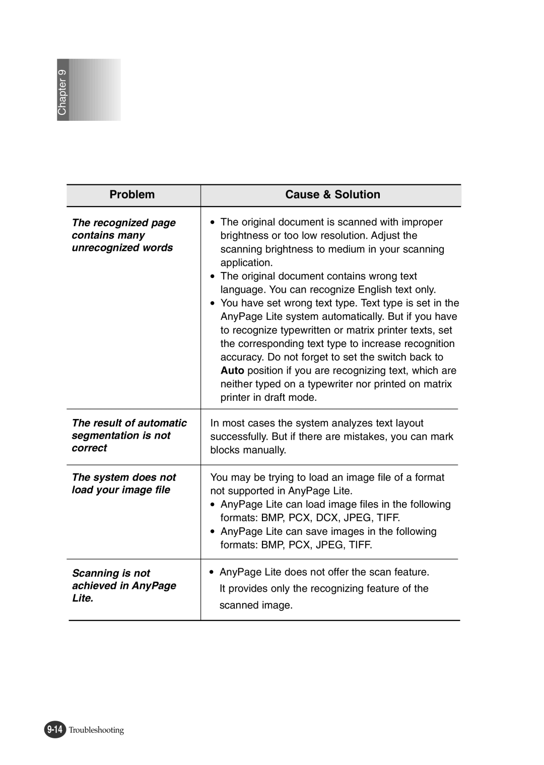 Lexmark Z82 manual CR Problems, Unrecognized words 