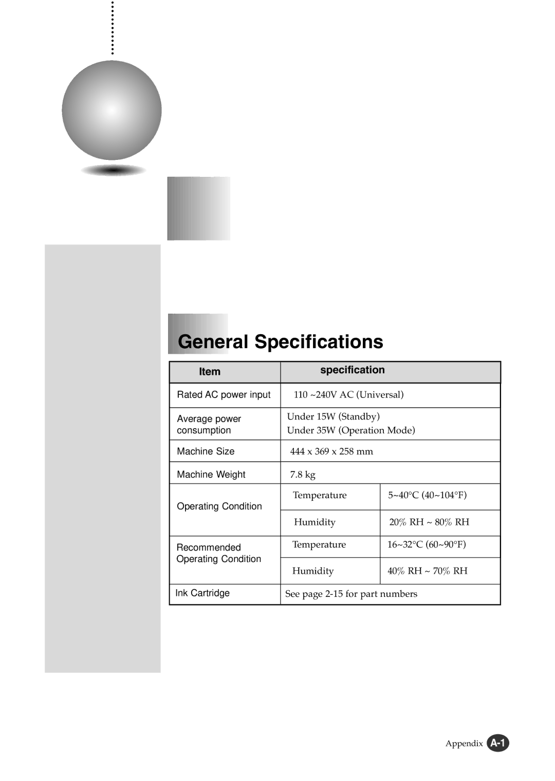 Lexmark Z82 manual Pecifications, Specification 
