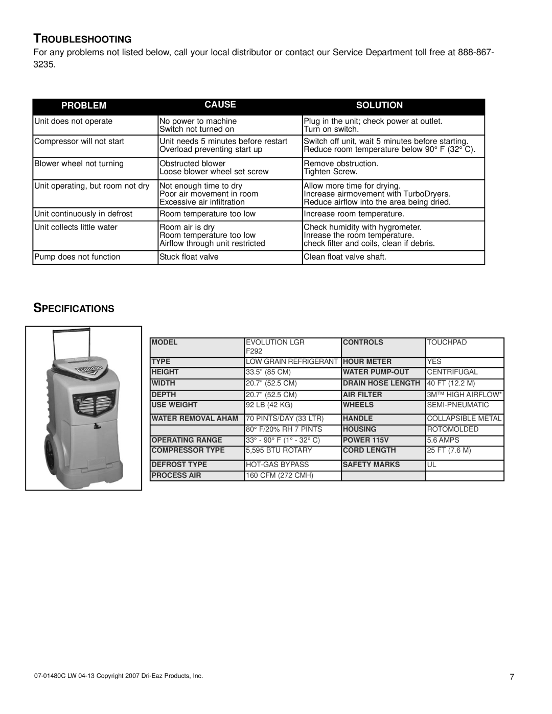 LG Electronics 115V owner manual Troubleshooting, Specifications 