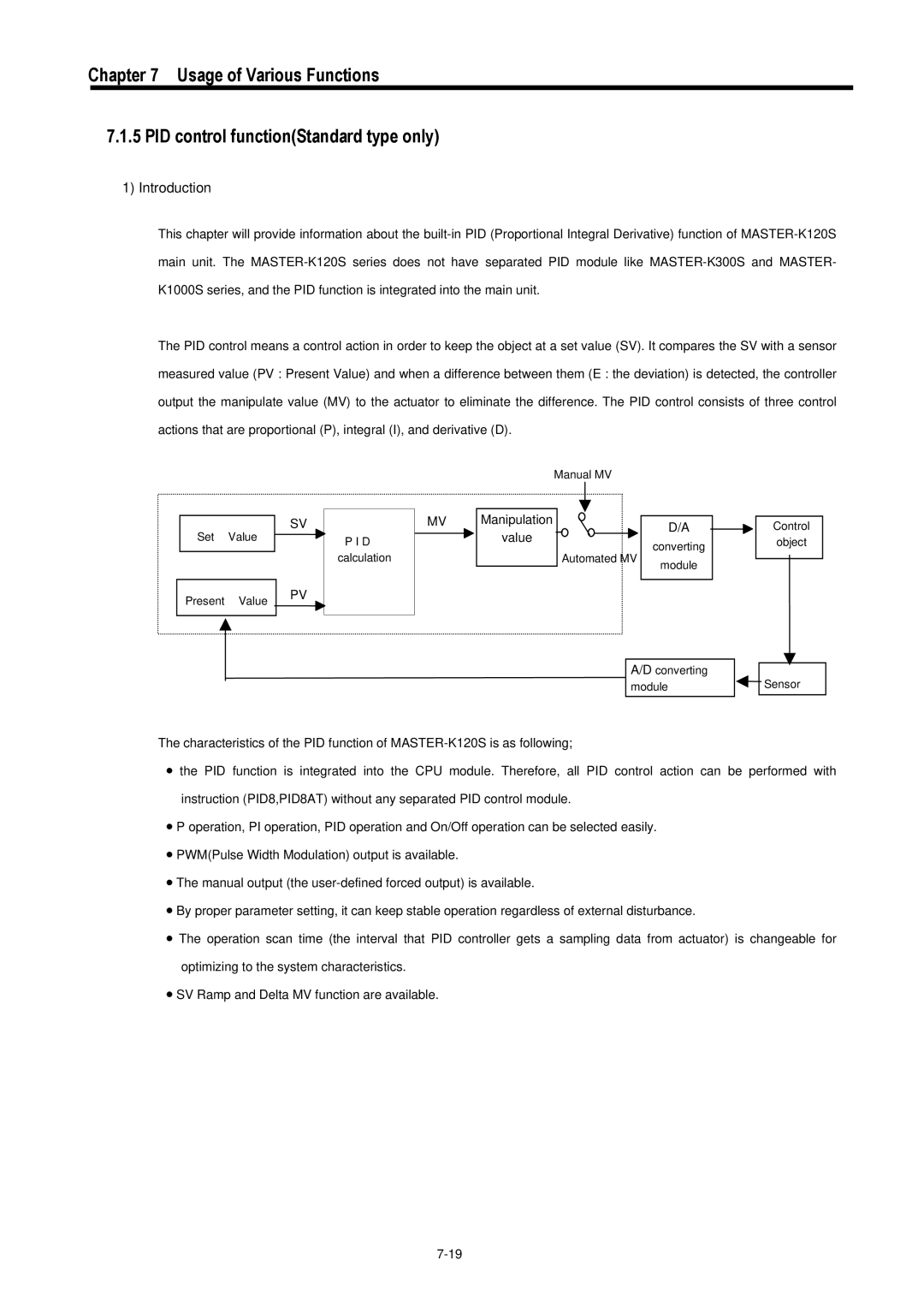 LG Electronics 120S user manual Introduction, Manipulation Value 