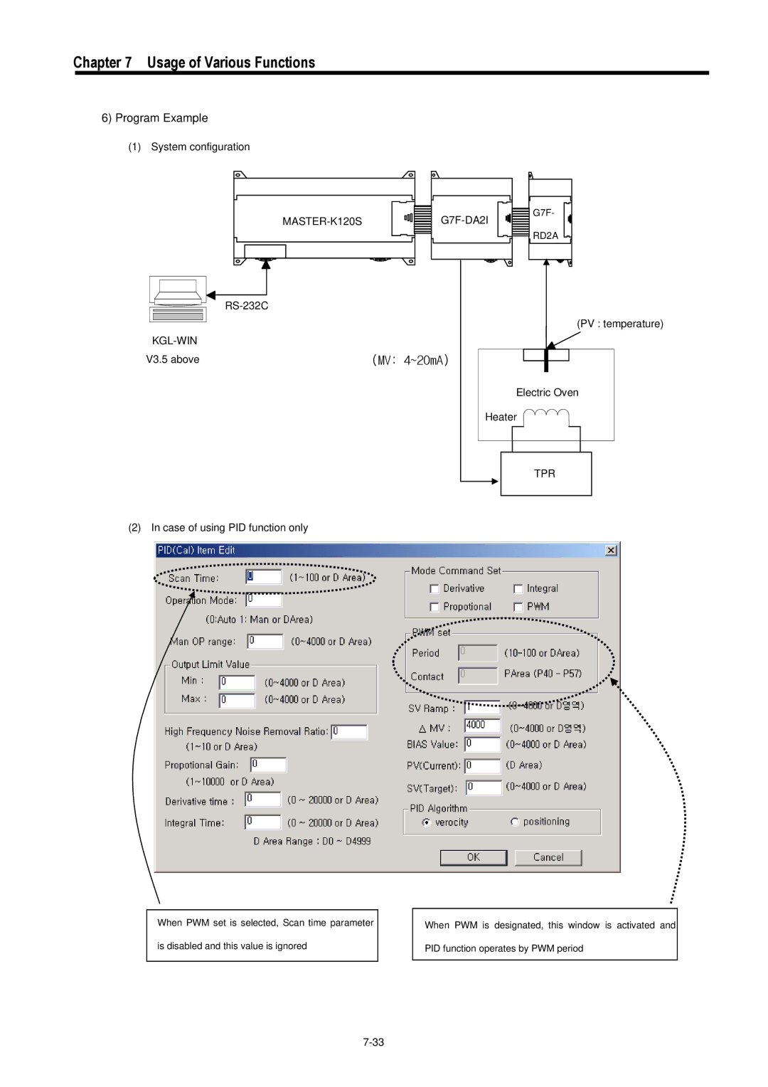 LG Electronics 120S user manual Program Example, Kgl-Win, Tpr 