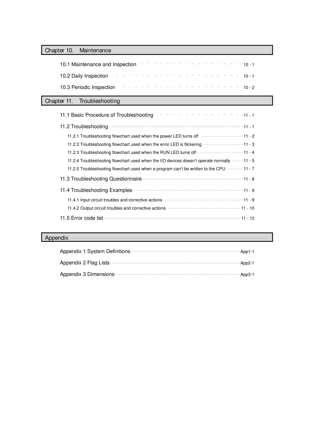 LG Electronics 120S user manual Maintenance, Troubleshooting 