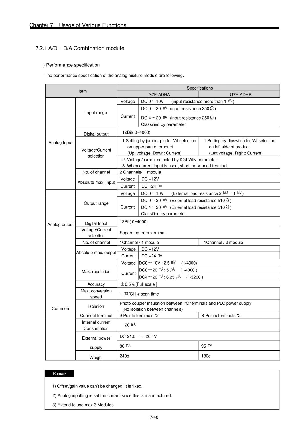 LG Electronics 120S Usage of Various Functions 1 A/D·D/A Combination module, Performance specification, G7F-ADHA G7F-ADHB 