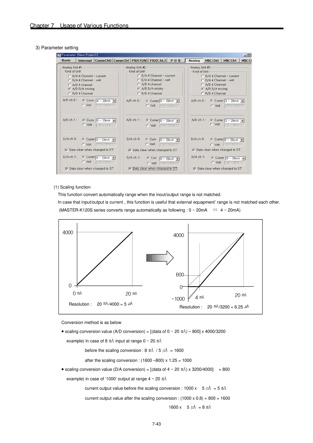 LG Electronics 120S user manual 4000 