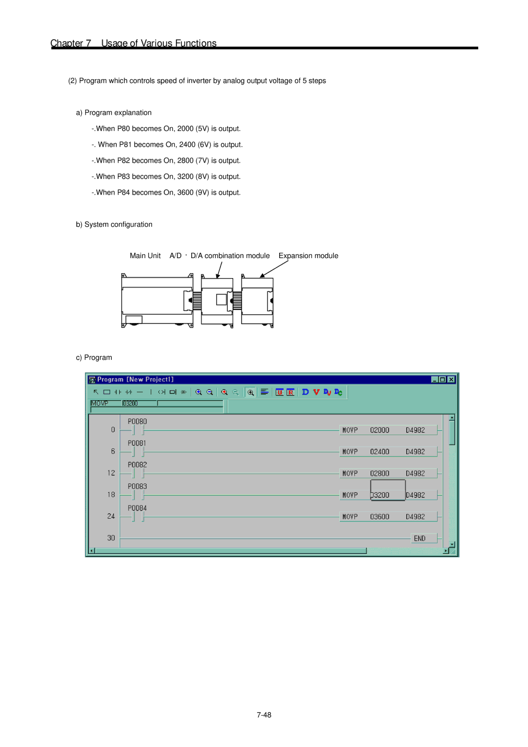 LG Electronics 120S user manual Usage of Various Functions 