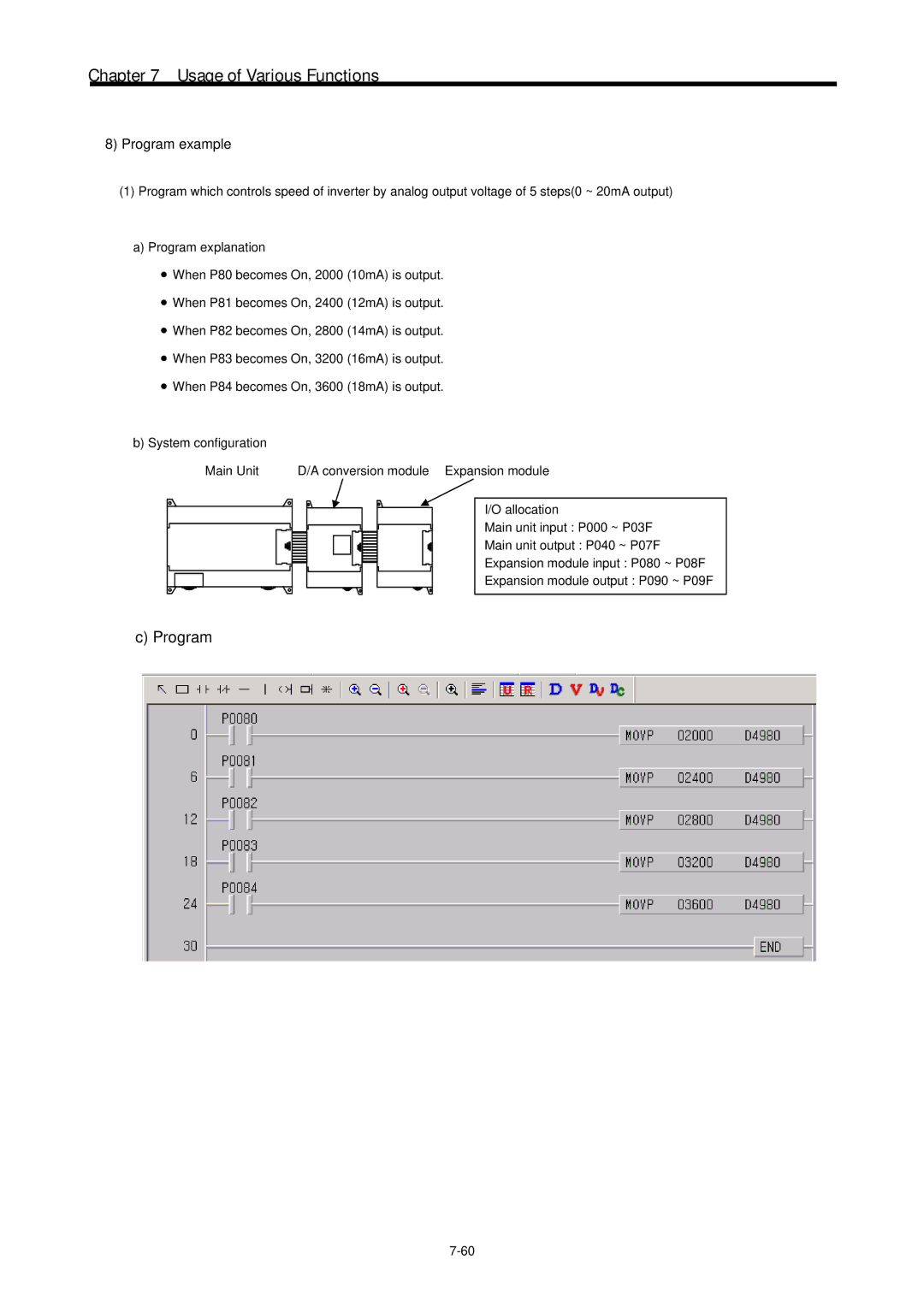 LG Electronics 120S user manual Program example 