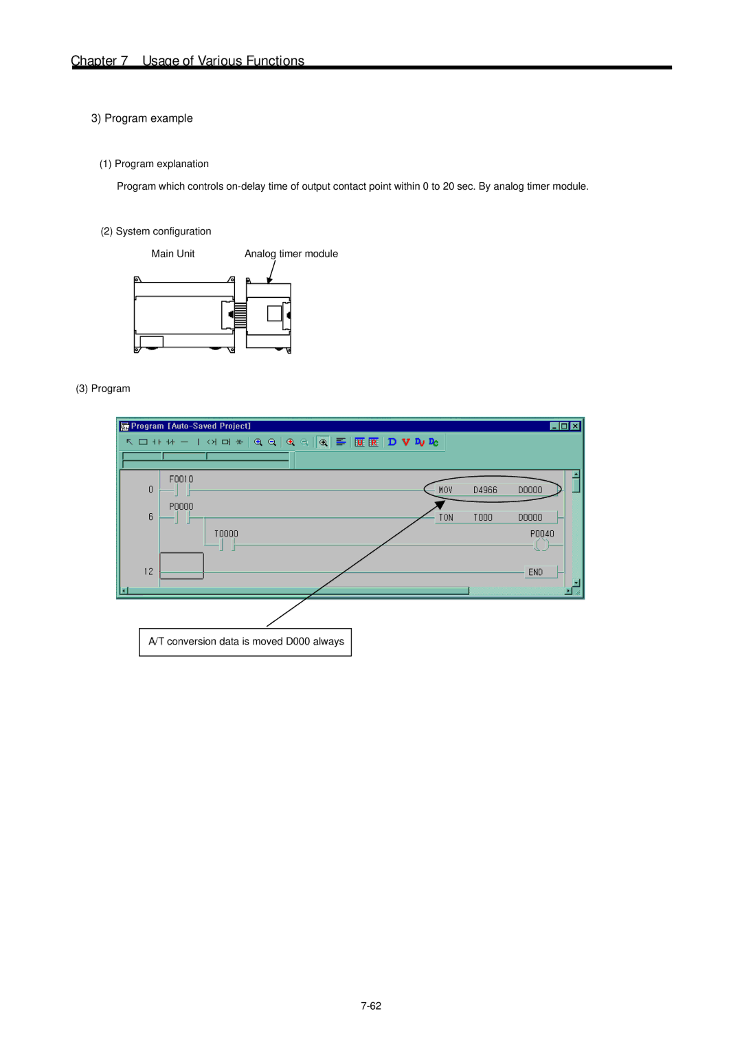 LG Electronics 120S user manual Usage of Various Functions 