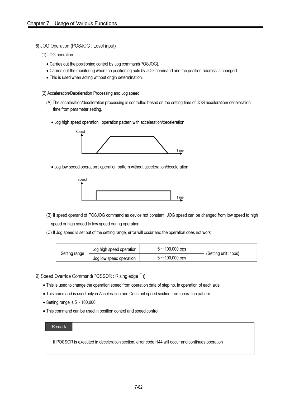 LG Electronics 120S user manual JOG Operation Posjog Level input, Speed Override CommandPOSSOR Rising edge ↑ 