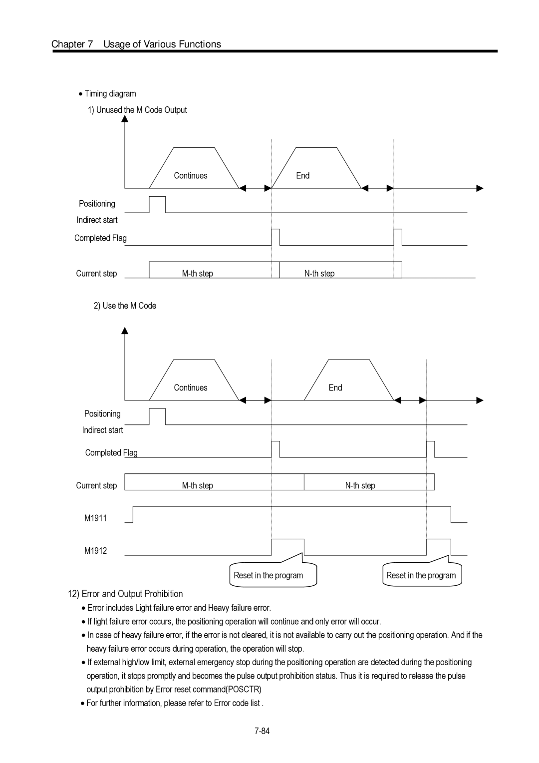 LG Electronics 120S user manual Error and Output Prohibition 