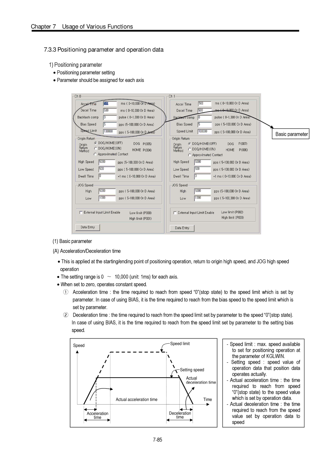 LG Electronics 120S user manual Positioning parameter 