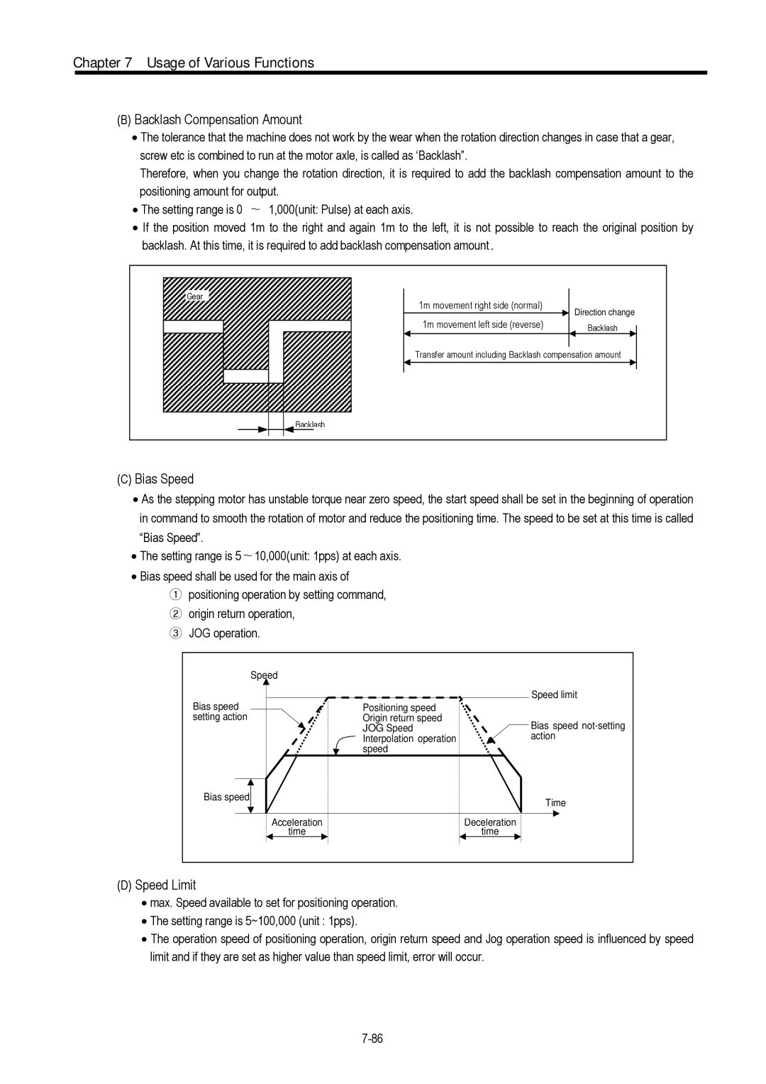 LG Electronics 120S user manual Backlash Compensation Amount, Bias Speed, Speed Limit 