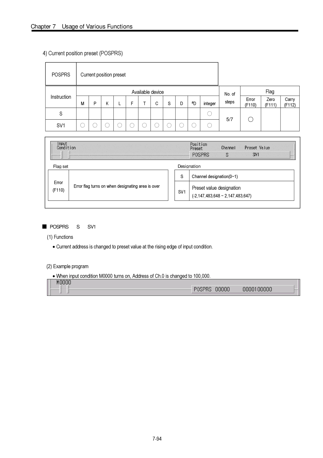 LG Electronics 120S user manual Current position preset Posprs, Current position preset Instruction Available device, SV1 