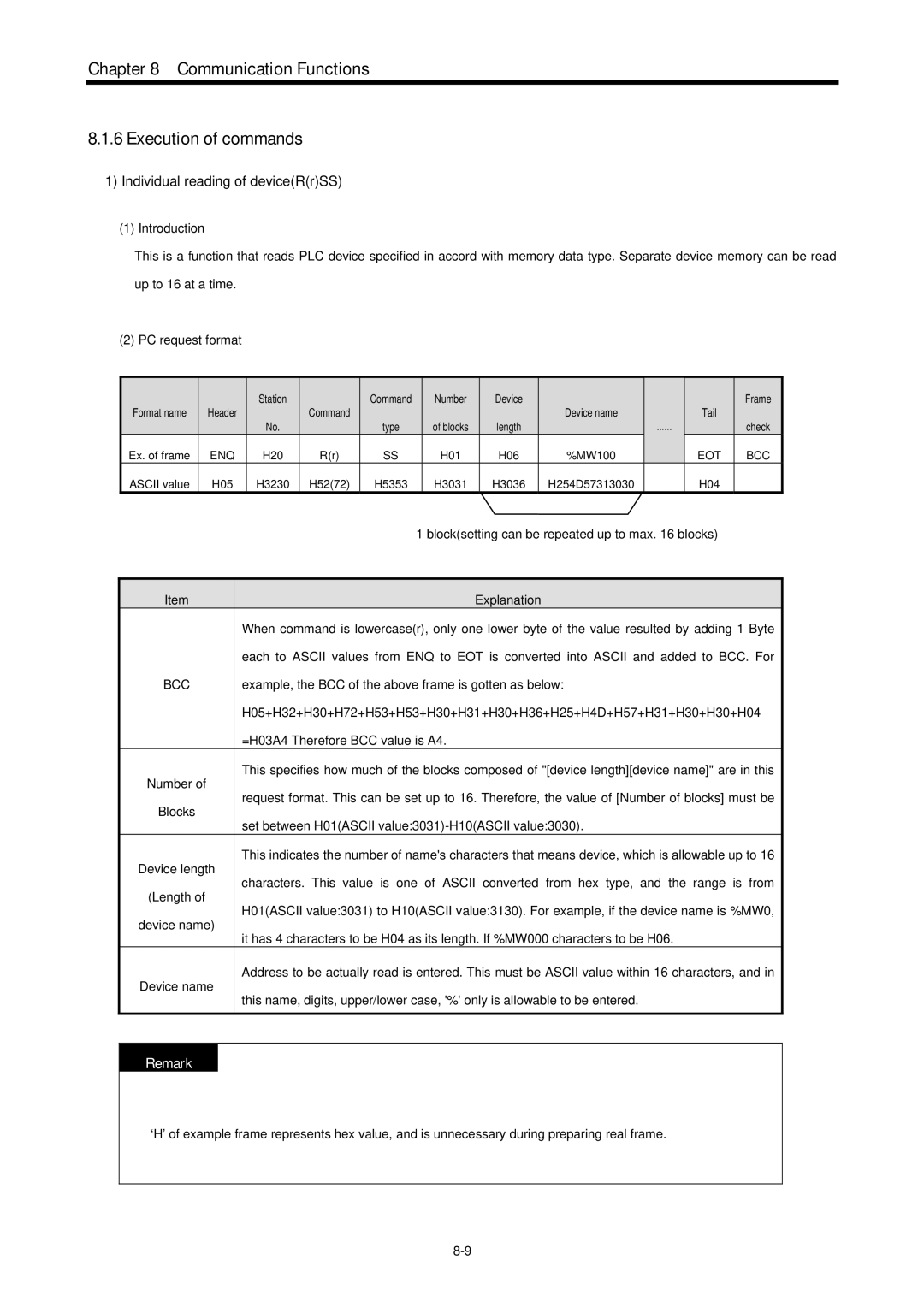 LG Electronics 120S user manual Communication Functions Execution of commands, Individual reading of deviceRrSS 