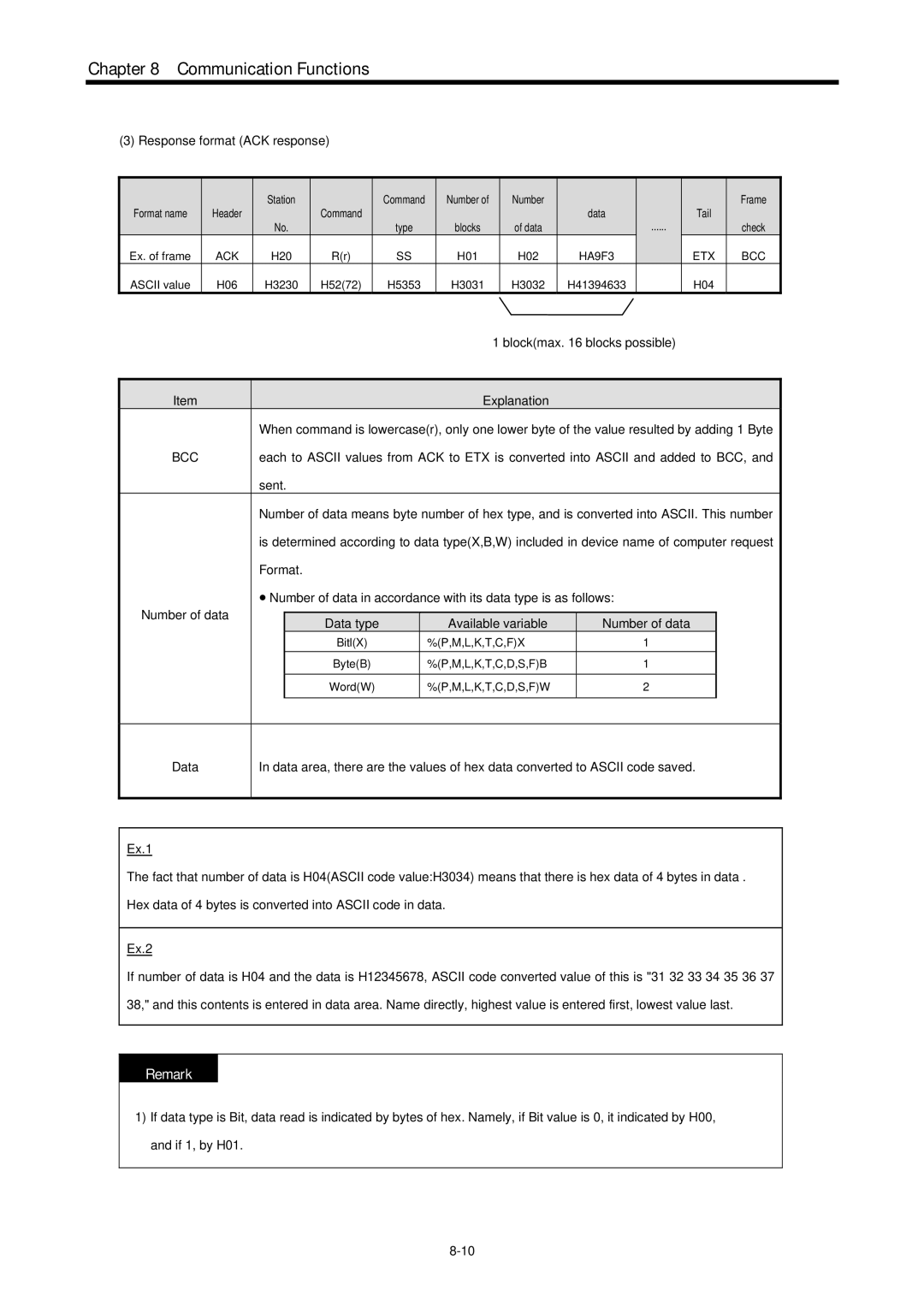 LG Electronics 120S user manual Communication Functions, Response format ACK response 