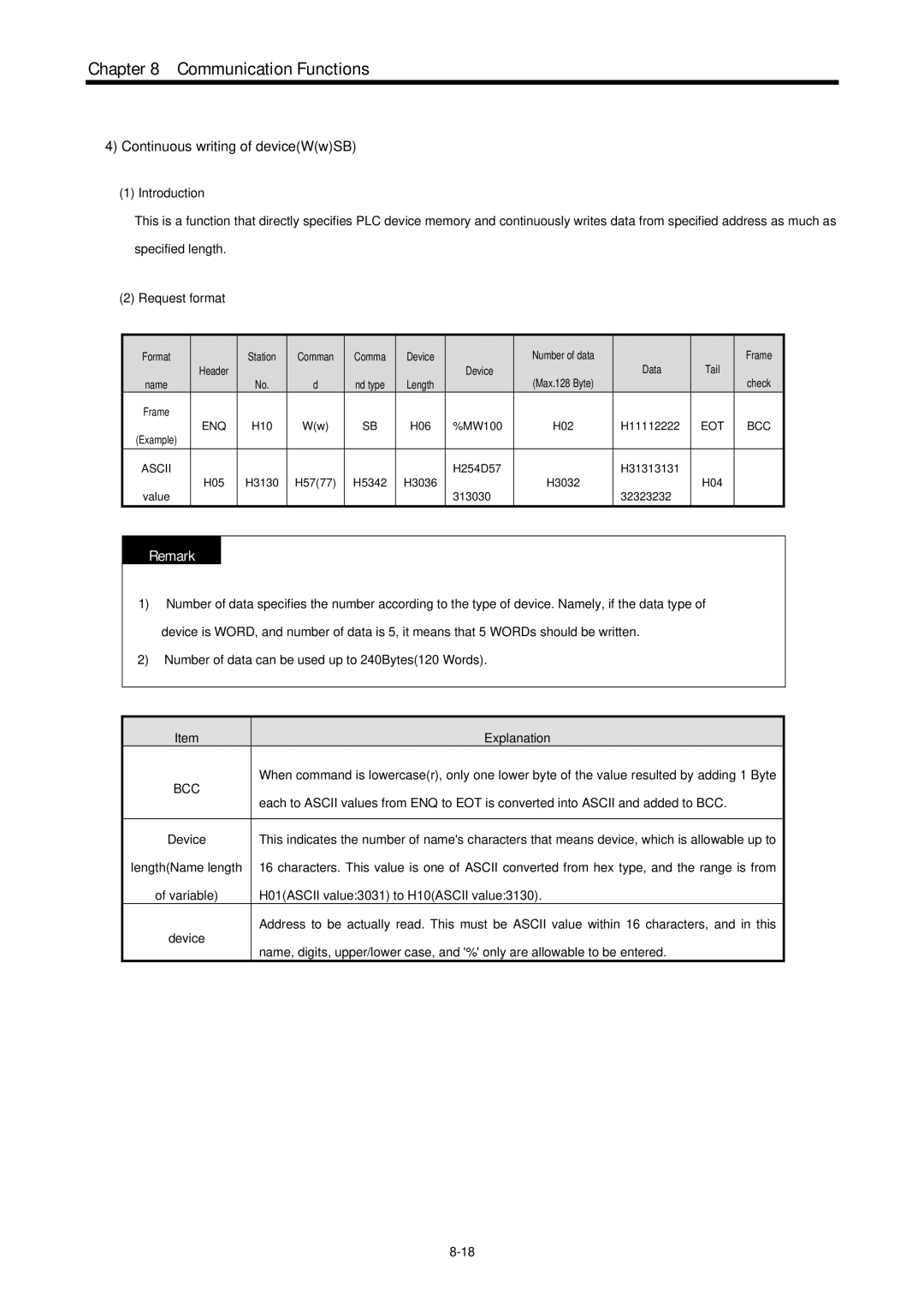 LG Electronics 120S user manual Continuous writing of deviceWwSB 