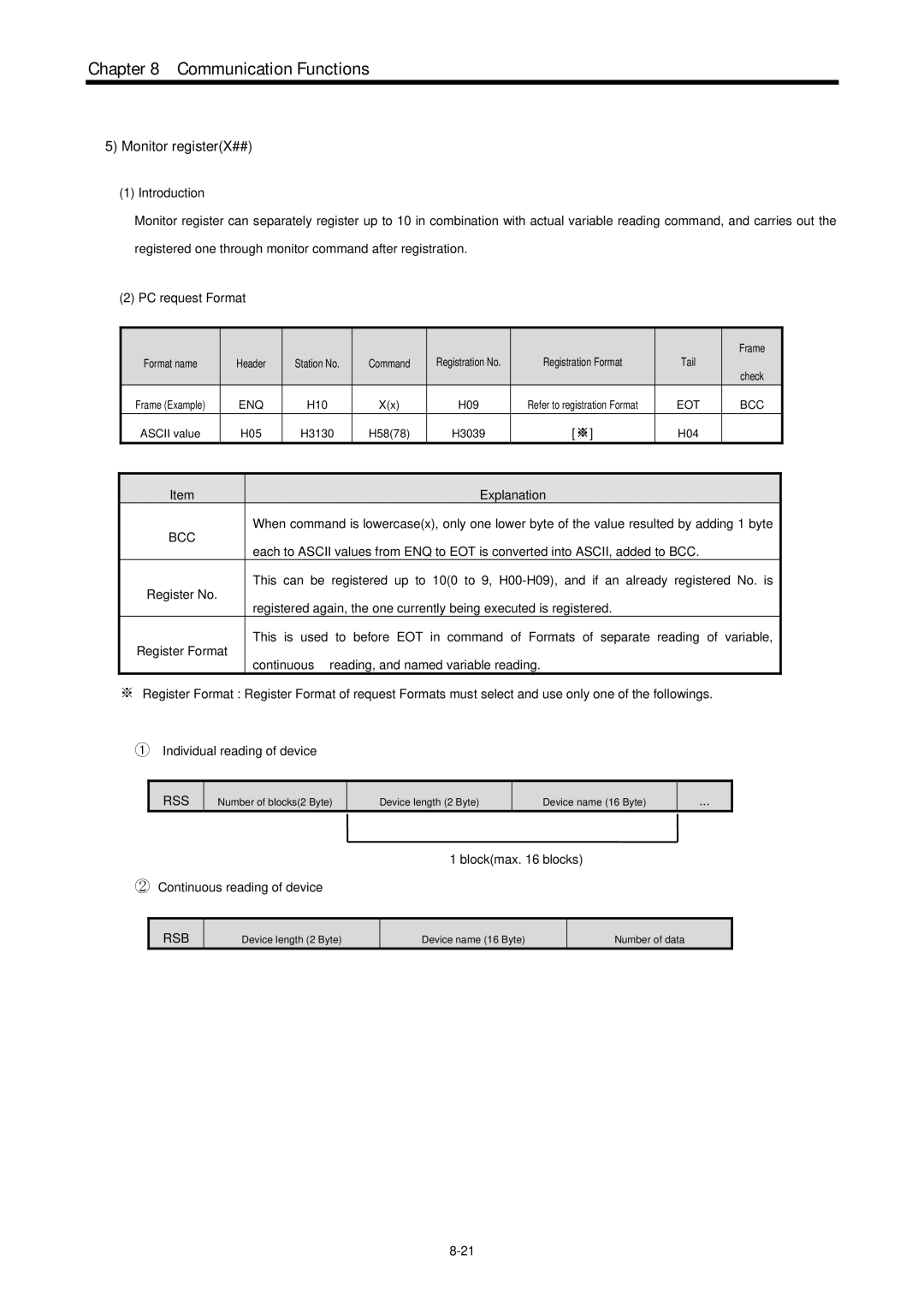 LG Electronics 120S user manual Monitor registerX##, Rss, Blockmax blocks ② Continuous reading of device, Rsb 