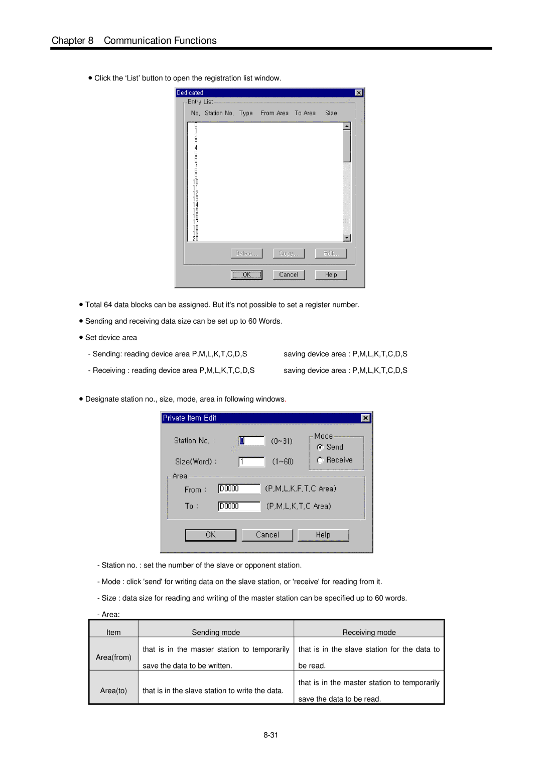 LG Electronics 120S user manual Communication Functions 