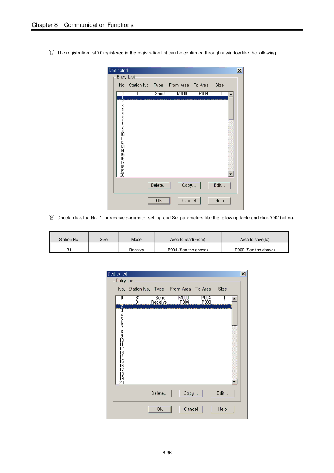 LG Electronics 120S user manual Communication Functions 