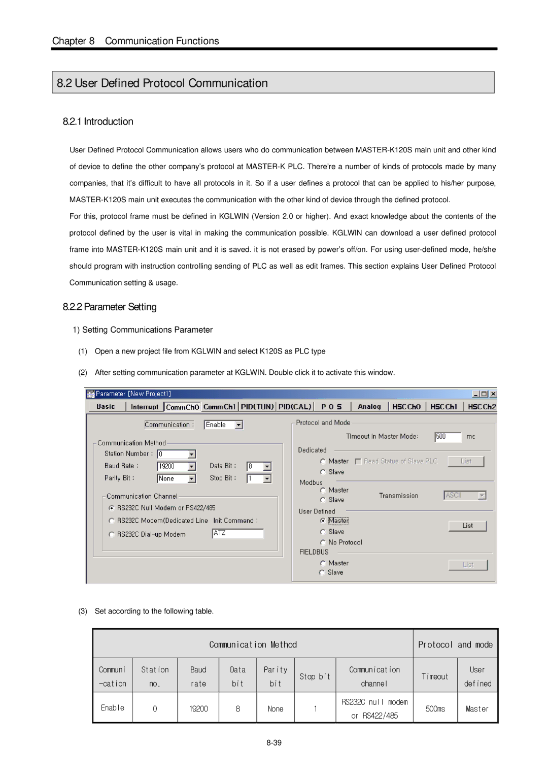 LG Electronics 120S user manual User Defined Protocol Communication, Parameter Setting, Setting Communications Parameter 