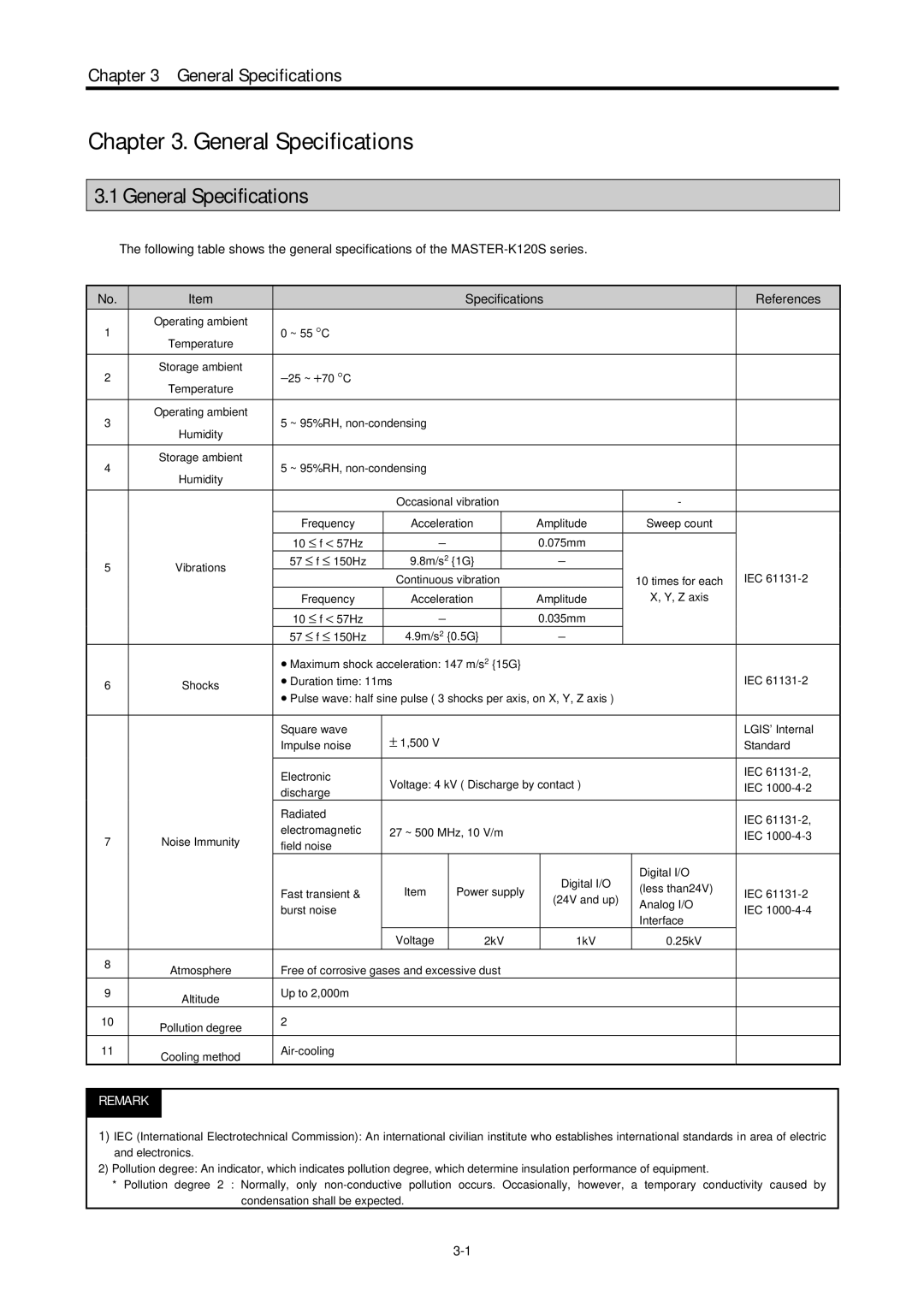 LG Electronics 120S user manual General Specifications 