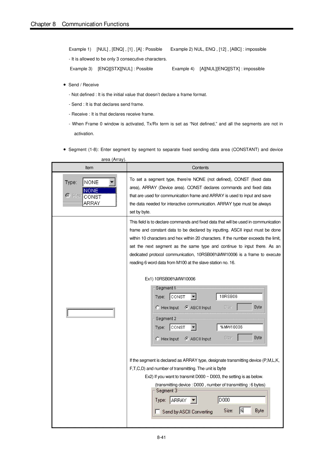 LG Electronics 120S user manual Communication Functions 