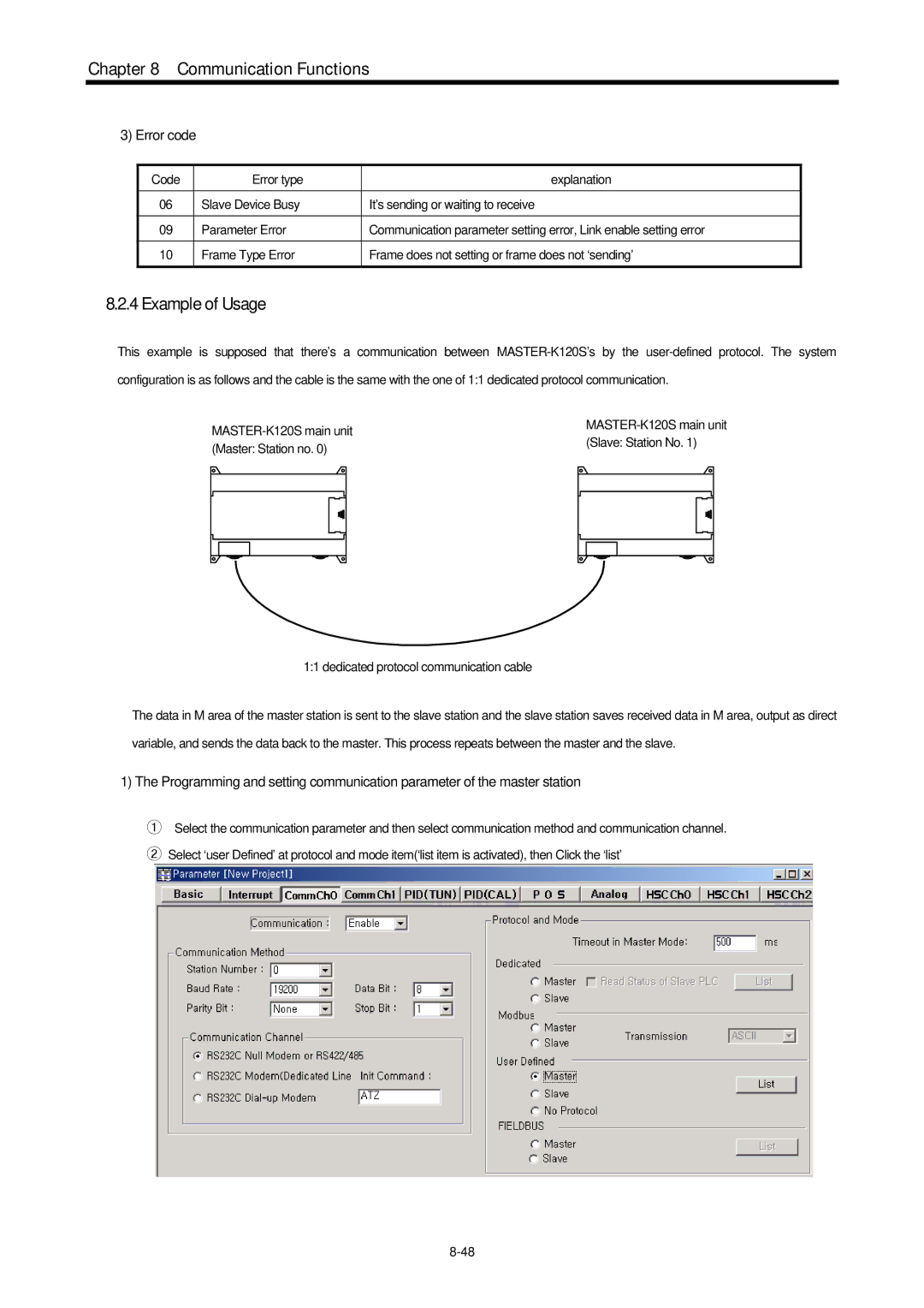 LG Electronics 120S user manual Example of Usage, Error code 