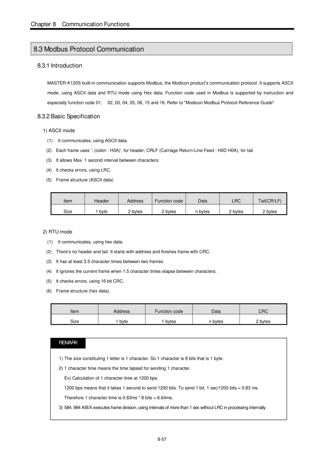 LG Electronics 120S user manual Modbus Protocol Communication, Basic Specification, Ascii mode, RTU mode 