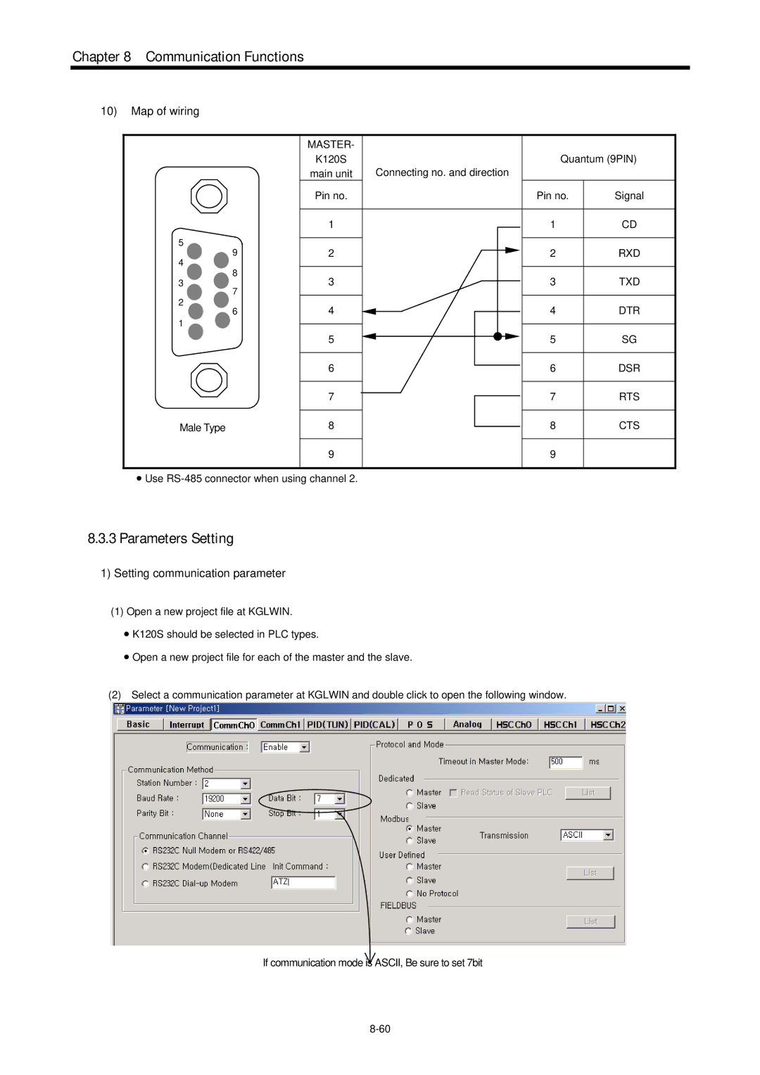 LG Electronics 120S user manual Parameters Setting, Map of wiring, Setting communication parameter 