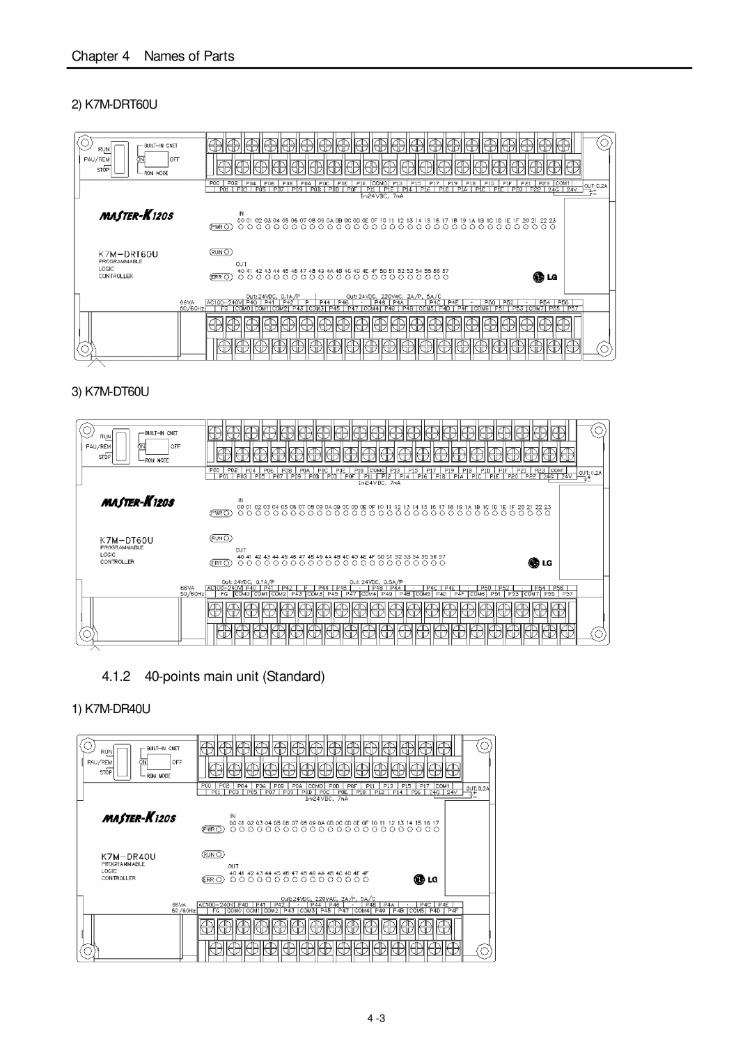 LG Electronics 120S user manual 2 40-points main unit Standard 