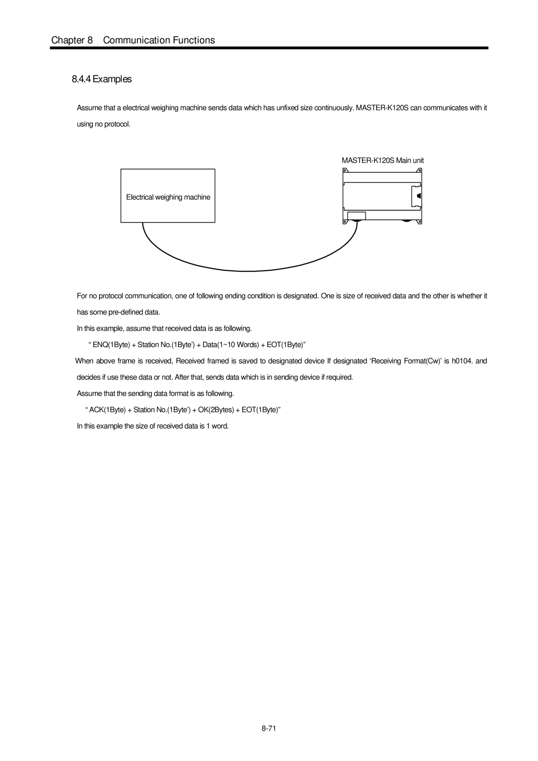 LG Electronics 120S user manual Communication Functions Examples 