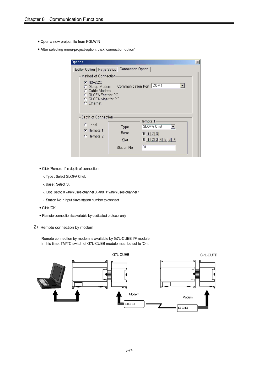 LG Electronics 120S user manual Remote connection by modem, G7L-CUEB 