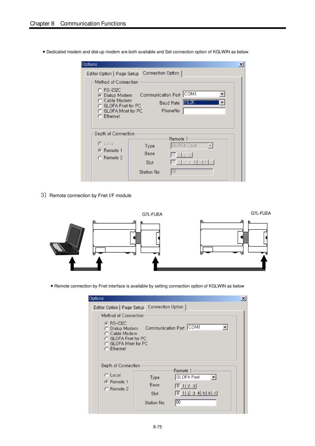 LG Electronics 120S user manual Remote connection by Fnet I/F module, G7L-FUEA 