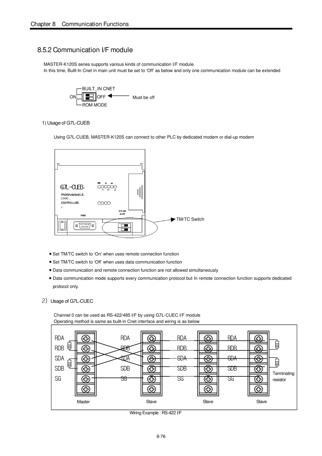 LG Electronics 120S user manual Usage of G7L-CUEB, Usage of G7L-CUEC, OFF Must be off, Resistor 