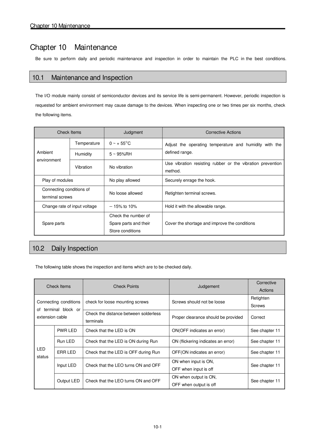 LG Electronics 120S user manual Maintenance and Inspection, Daily Inspection, Led Err Led 