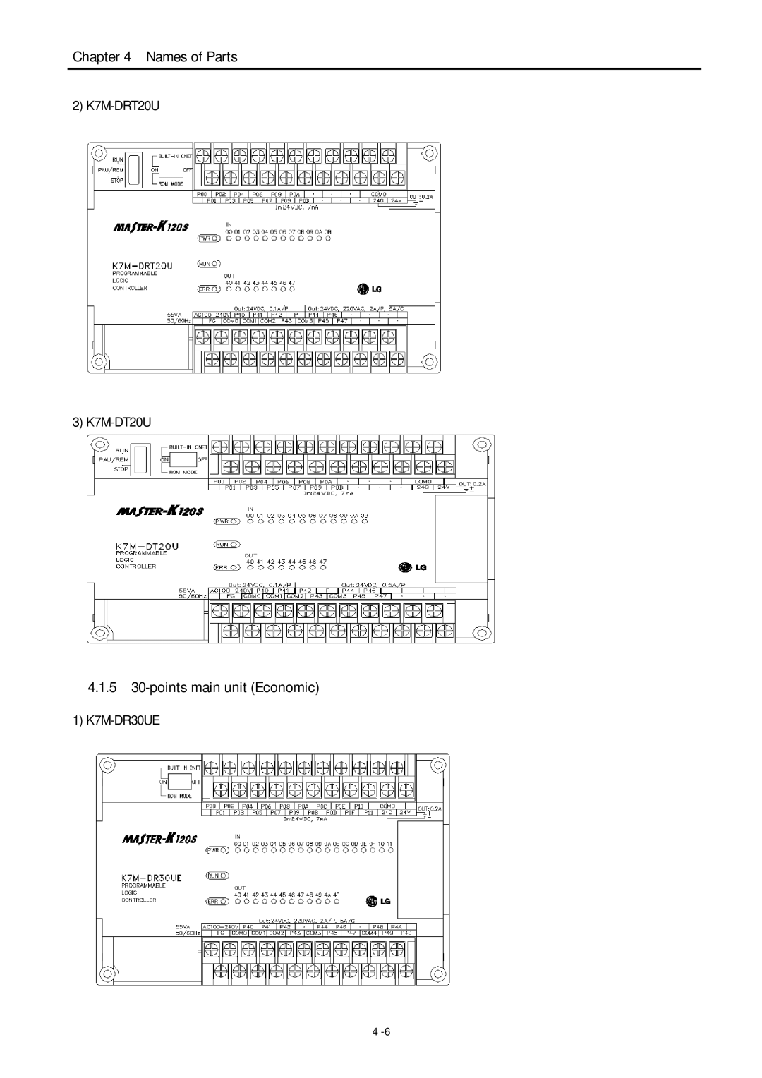 LG Electronics 120S user manual 5 30-points main unit Economic 