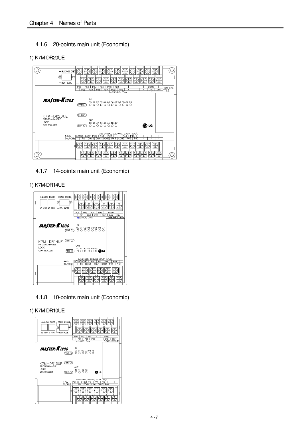 LG Electronics 120S user manual Names of Parts 6 20-points main unit Economic, 7 14-points main unit Economic 