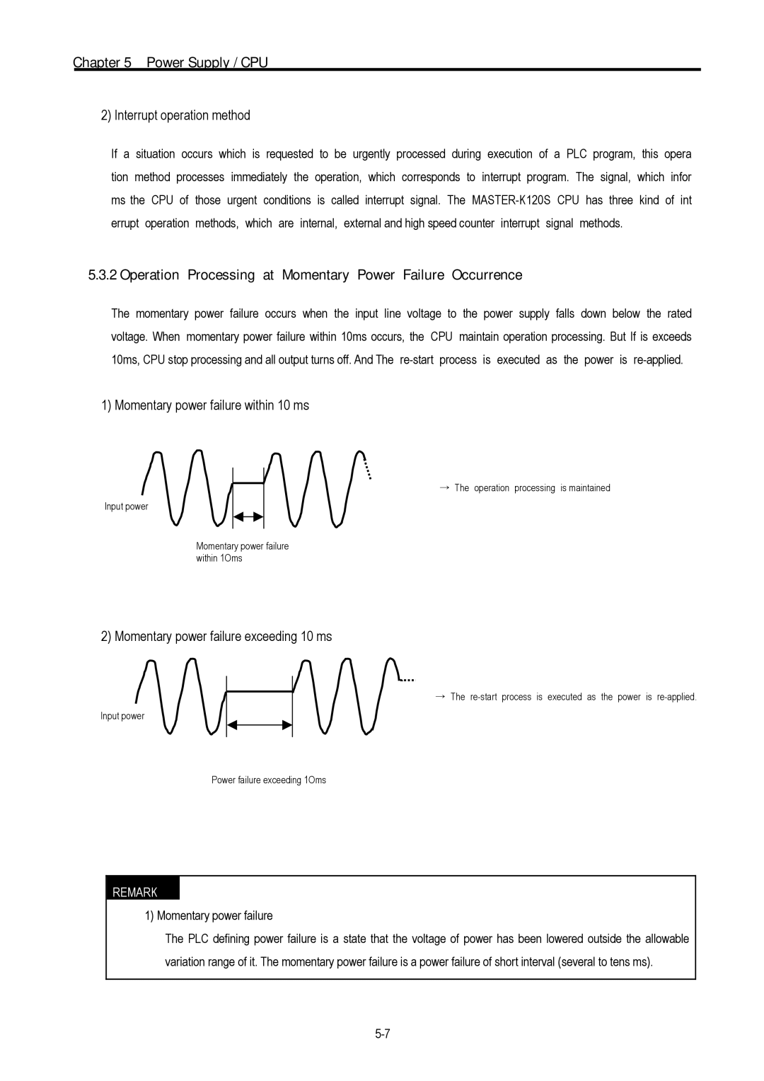 LG Electronics 120S user manual Operation Processing at Momentary Power Failure Occurrence, Interrupt operation method 