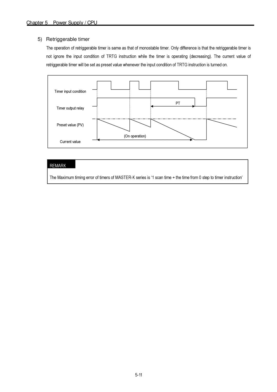 LG Electronics 120S user manual Retriggerable timer 