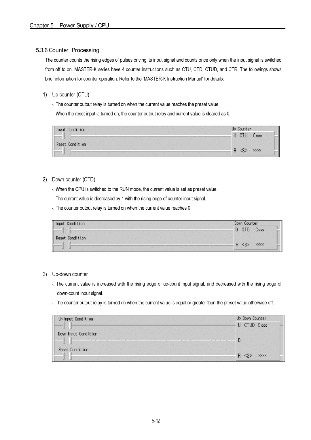 LG Electronics 120S user manual Power Supply / CPU Counter Processing, Up counter CTU, Down counter CTD, Up-down counter 