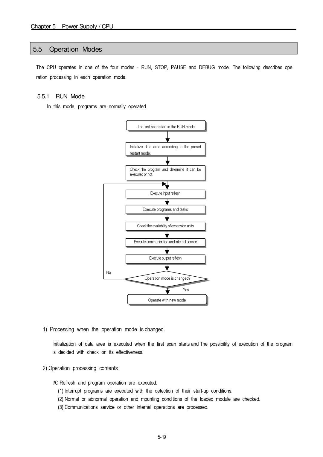 LG Electronics 120S user manual Operation Modes, RUN Mode, Processing when the operation mode is changed 