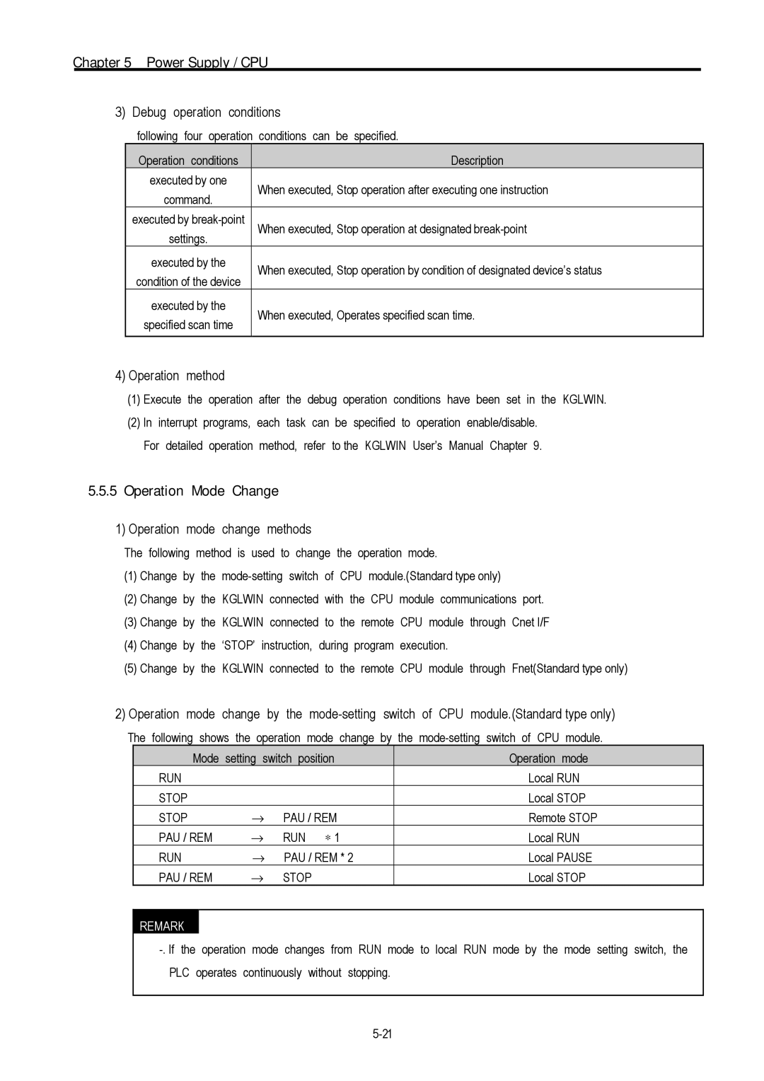 LG Electronics 120S Operation Mode Change, Debug operation conditions, Operation method, Operation mode change methods 