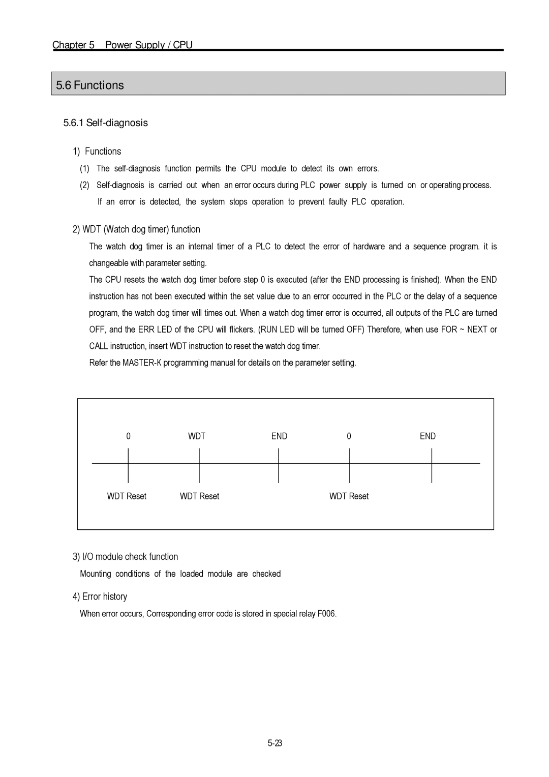 LG Electronics 120S user manual Functions, Self-diagnosis 